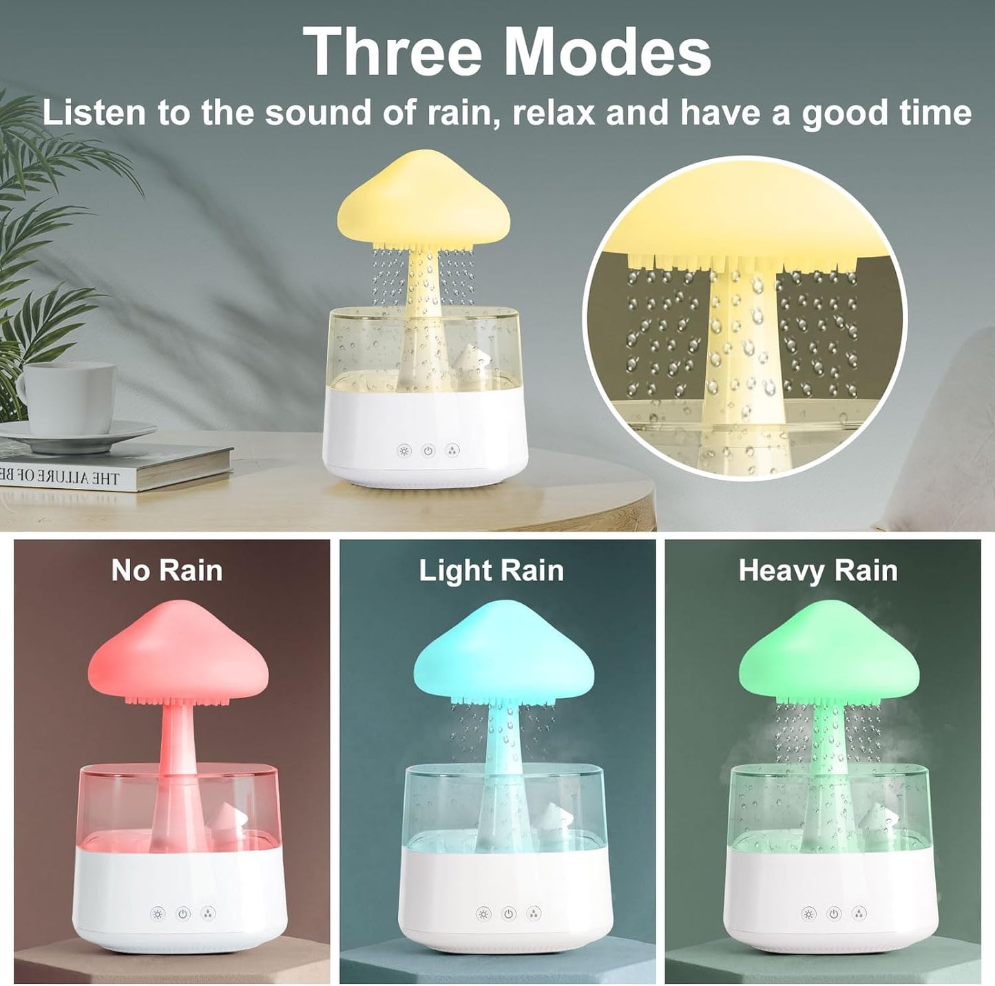 Cloud Humidifier Water Drip, Mushroom Humidifier for Bedroom, White Aroma Diffuser, Mushroom Cloud Aromatherapy, 7-Color Essential Oil Diffuser, Cloud Humidifier Raindrop for Home Sleeping